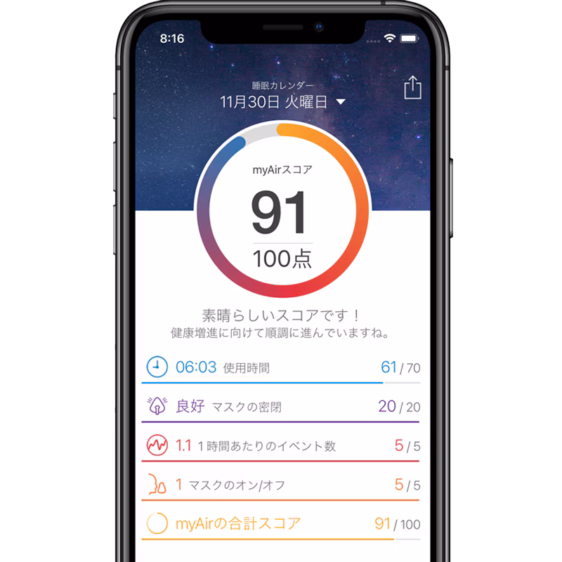 iPhone11-dashboad-1